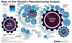 EEUU se desindustrializa, China se industrializa. Por Eduardo Madro&ntilde;al Pedraza