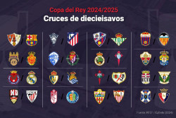  El Racing se enfrentar&aacute; al Celta en El Sardinero en los dieciseisavos de la Copa del Rey