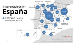  El &uacute;ltimo balance del coronavirus, en datos y gr&aacute;ficos