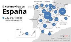  El &uacute;ltimo balance del coronavirus, en gr&aacute;ficos