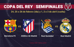 FC Barcelona-Atl&eacute;tico y Real Sociedad-Real Madrid, semifinales de la Copa del Rey
