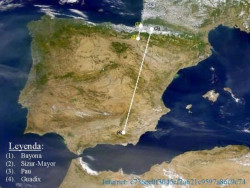 La Aerostaci&oacute;n y la Industria particular, en Espa&ntilde;a. El suministro de gas hidr&oacute;geno-electrol&iacute;tico, por  Javier  S&aacute;nchez Llad&oacute;