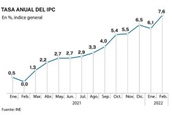 La inflaci&oacute;n, pu&ntilde;alada olig&aacute;rquica     Por Eduardo Madro&ntilde;al Pedraza