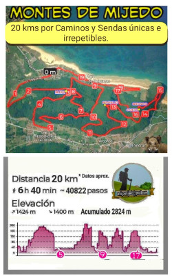 Noja acoger&aacute; en mayo un reto de 20 kil&oacute;metros por el Monte Mijedo