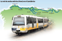 Por fin, una noticia de Cantabria tiene eco en Espa&ntilde;a aunque sea de hazmerre&iacute;r.        Por Carlos Magdalena