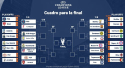 Real Madrid-Atl&eacute;tico y Benfica-Bar&ccedil;a, en los octavos de final de la Champions